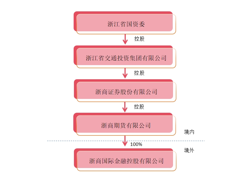 凯发k8国际(一触即发)官方网站